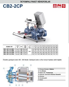 Pedrollo MKm 1H - 8/6    1X3Hp 220V  Tek Pompalı Dikey Milli Paket Hidrofor