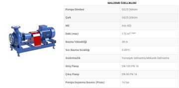 Sumak SMT315/80 15KW 380V Tek Kademeli Salyangoz Gövdeli Pompa (1450 d/d)