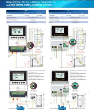 Alarko, 20 Y-CBB, MONOFAZE, 0.5Hp - 3Hp, Dalgıç Pompa, Hidrofor, Dijital Kontrol Panosu (Elektronik)
