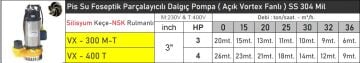 VORTEX VX 300 M 3HP 380V 3\'\' Çıkışlı Pis Su Foseptik Açık Fanlı Dalgıç Pompa