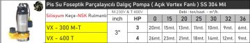 VORTEX VX 300 T 3HP 220V 3\'\' Çıkışlı Pis Su Foseptik Açık Fanlı Dalgıç Pompa