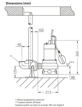 Sulzer, IP900 - 316, 1.1kw, (1.5hp), 220v, PASLANMAZ, AGRESİF, ATIK SU, DALGIÇ POMPA