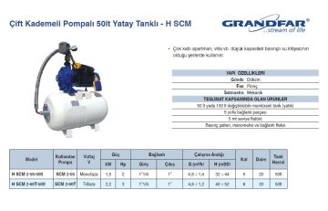 Grandfar H SCM 2-55-50lt  2Hp 220V Çift Kademeli Pompalı 50 Litre Yatay Tanklı Paket Hidrofor