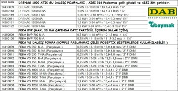 Dab DRENAG 1000 MA   1 kW  220V  Paslanmaz Çelik Gövdeli  Atık Su Drenaj Dalgıç Pompa (Aisi 316 gövde-Aisi 304 çark)