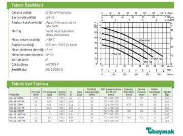 Dab FEKA VS 750 T-NA   0.75 kW  380V  Komple Paslanmaz Çelik Parçalayıcılı Foseptik Dalgıç Pompa