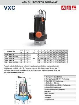 Pedrollo  VXC 10/45-N  (TRF)   1Hp 380V   Döküm Gövdeli Foseptik Atık Su Dalgıç Pompa
