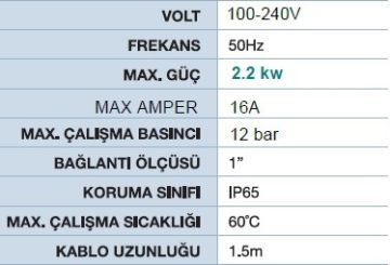 MOMENTUM, DF-15, 3HP, 220V, OTOMATİK, DİJİTAL BASINÇ ŞALTERİ