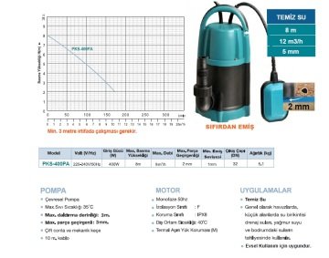 MOMENTUM PKS-400PA 400W 220V Sıfırdan Emişli Plastik Gövdeli Temiz Su Drenaj Pompası