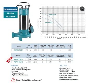 MOMENTUM PSP10-15/1.5   2HP 220V Parçalayıcı Bıçaklı Foseptik Dalgıç Pompa