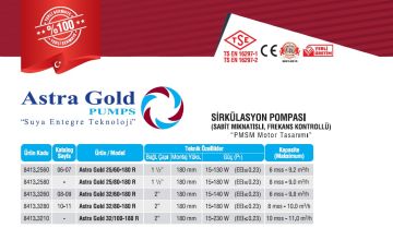 Astra Gold 40/60-220 F  DN 40 Frekans Kontrollü Sabit Mıknatıslı Flanşlı Tip Sirkülasyon Pompası