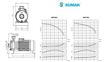 Sumak SMKT550/2  5.5Hp 380V  Çift Kademeli Santrifüj Pompa