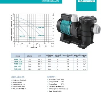 PKP 1600 1600W 380V ÖN FİLİTRELİ HAVUZ POMPASI
