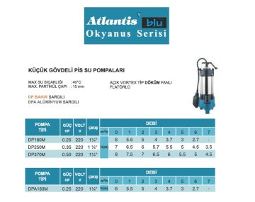 Atlantis DPA180M     0.25Hp 220V   Küçük Gövdeli Pis Su Dalgıç Pompa