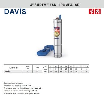 Pedrollo DAVİS   1Hp 220V    4\'\' Sürtme Fanlı Dalgıç Pompa