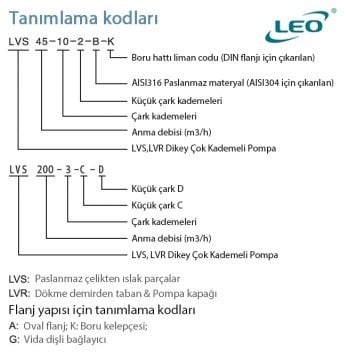 Leo  LVS4-11     3Hp  380V    Dikey Milli İnline Paslanmaz Çelik Pompa