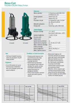 Wilo Rexa CUT GI03.31/S-T15-2-540   2Hp 380V  Parçalayıcı Bıçaklı Foseptik Dalgıç Pompa