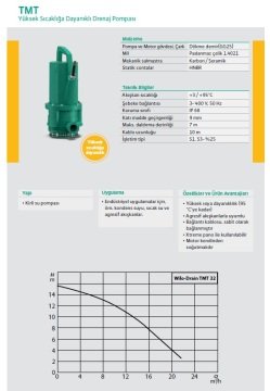 Wilo TMT 32M113/7,5 Ci   1Hp 380V  Yüksek Sıcaklığa Dayanıklı Dalgıç Drenaj Pompa