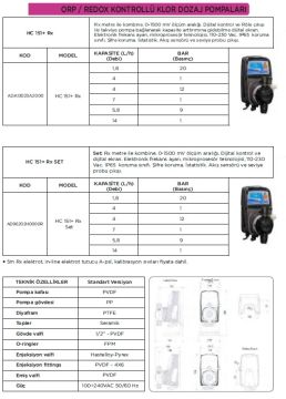AQUA HC 151+ Rx  ORP / REDOX KONTROLLÜ KLOR DOZAJ POMPALARI