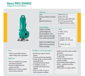 Wilo REXA PRO V08DA-248  14.2Hp 380V  Döküm Gövdeli Atık Pis Foseptik Su Dalgıç Pompa