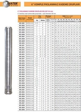 Water Sound WSP615/09  5.5Hp  6'' Komple Paslanmaz Kademe (Tek Pompa)