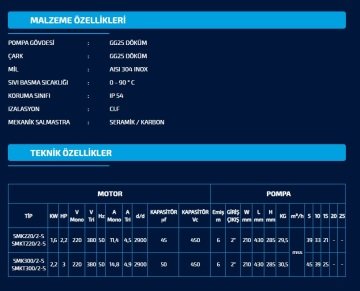 Sumak SMK220/2-S   2.2Hp 220V  Çift Kademeli Sıcak Su Santrifüj Pompa