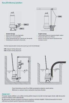 Wilo FA 10.34-234E + T 17-4/16H Ex   8.8Hp 380V  Atık Su Ağır Hizmet Tipi Drenaj Dalgıç Pompa