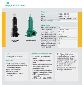 Wilo FA 10.34-258E + T 17.2-4/24H Ex   13.6Hp 380V  Atık Su Ağır Hizmet Tipi Drenaj Dalgıç Pompa