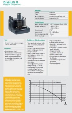 Wilo Drainlift M2/8 T   2X1.76Hp 380V  Entegre Pompalı Foseptik Tahliye Cihazı