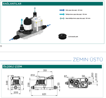 SFA Sanicom 1 Endüstriyel Atık Su Pompası