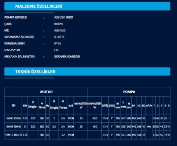 Sumak SYM6-150/8   1.5 Hp 220V   Yatay Milli Kademeli Pompa (2900 d/d)