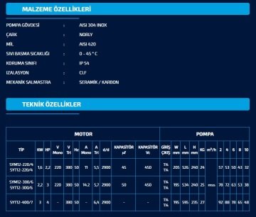 Sumak SYT12-220/4   2.2Hp 380V   Yatay Milli Kademeli Pompa (2900 d/d)