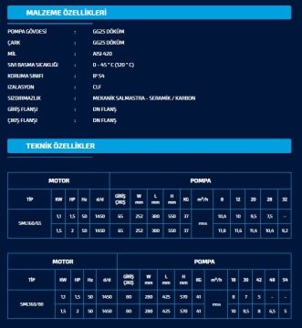 Sumak SML160/80   7.5kW 380V  İnline Santrifüj Pompa (2900 d/d)