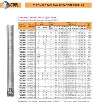 Water Sound WSP636/28  40Hp  6'' Komple Paslanmaz Kademe (Tek Pompa)