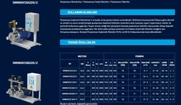 Sumak  SMINOX12A220/2   1X1.6 kW  220V  Tek Pompalı Emişli Paslanmaz Kademeli Yatay Hidrofor