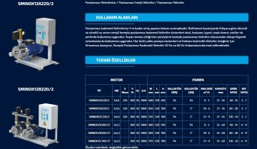 Sumak  SMINOX12A300/3T   1X2.2 kW  380V  Tek Pompalı Emişli Paslanmaz Kademeli Yatay Hidrofor