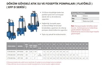 Etna EFP-025D Döküm Gövdeli Atık Su Pompası