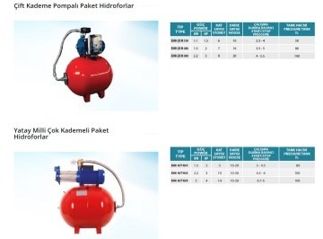 Empo EMH-ÇK M  300    3Hp 380V   100 Litre Yatık Tanklı Çift Kademe Pompalı Paket Hidrofor