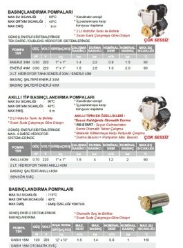 Atlantis Blu  ENERJİ 30M       0.5 Hp  220V  Güneş Enerjisi Basınç Arttırıcı Otomatik Paket Hidrofor