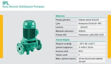 Wilo, IPL 40/120-1.5/2 Kuru Rötarlı İnline Sirkülasyon Pompası