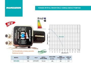 MOMENTUM  IN15-25A 100W 24V/220V  PASLANMAZ GÖVDELİ FULL OTOMATİK YÜKSEK İRTİFALI İNVERTÖRLÜ GÜNEŞ ENERJİ POMPASI (Akış ve basınç sensörlü)