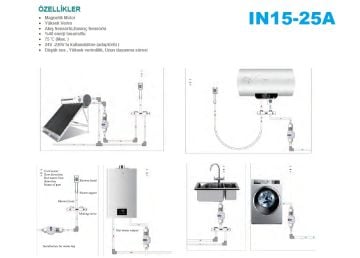 MOMENTUM  IN15-25A 100W 24V/220V  PASLANMAZ GÖVDELİ FULL OTOMATİK YÜKSEK İRTİFALI İNVERTÖRLÜ GÜNEŞ ENERJİ POMPASI (Akış ve basınç sensörlü)