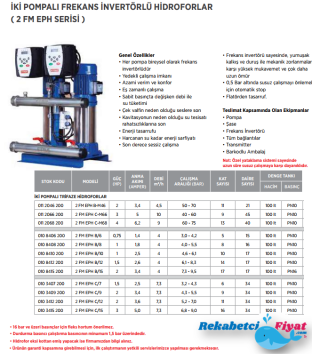 ETNA 2FM EPH B-12 1.5HP 380V Çift Pompalı Frekans Kontrollü Paket Hidrofor