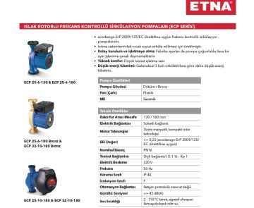 Etna ECP 25-10-180   220V  Islak Rotorlu Frekans Kontrollü Dişli Tip Sirkülasyon Pompası