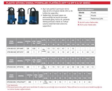 Etna ETN-075GF  1Hp 220V  Plastik Gövdeli Gizli Flatörlü Drenaj Dalgıç Pompa