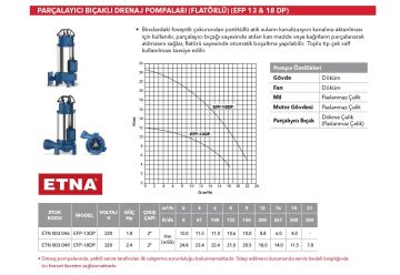 Etna EFP 18DP  2.4Hp 220V Döküm Gövdeli Parçalayıcı Bıçaklı Flatörlü Foseptik Suyu Drenaj Dalgıç Pompa