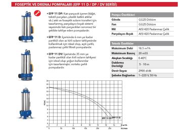 Etna EFP 11DP  1.1kW 220V Döküm Gövdeli Parçalayıcı Bıçaklı Foseptik Drenaj Dalgıç Pompa