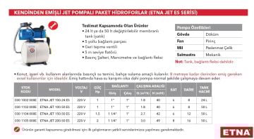 Etna JET 100-24 ES  1Hp 220V  Döküm Gövdeli Kendinden Emişli Jet Pompalı Paket Hidrofor Seti (24 Litre Yatık Tanklı)