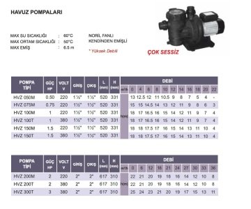 Atlantis  HVZ 200M     2Hp 220V   Kendinden Emişli Ön Filtreli Yüksek Debili Çok Sessiz Havuz Pompası