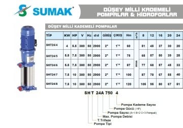 Sumak SHT24/5   7.5 Hp 380V  Düşey Milli Kademeli Pompa