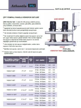 Atlantis  YKDIK 7-8KM     3Hp 220V   Tek Pompalı Panolu Hidrofor (Elektronik Kartlı Sistem)